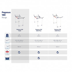 Leifheit Suszarka na pranie Pegasus 180 Solid 81514