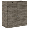 Szafka ogrodowa, szara, 105x55x113 cm, polirattan
