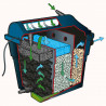 Ubbink Filtr do oczka wodnego FiltraClear 6000 PlusSet, 1355166