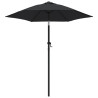 Parasol, czarny, 200 x 224 cm, aluminium