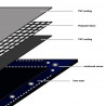 Plandeka 650 g/m², 3,5 x 5 m, niebieska