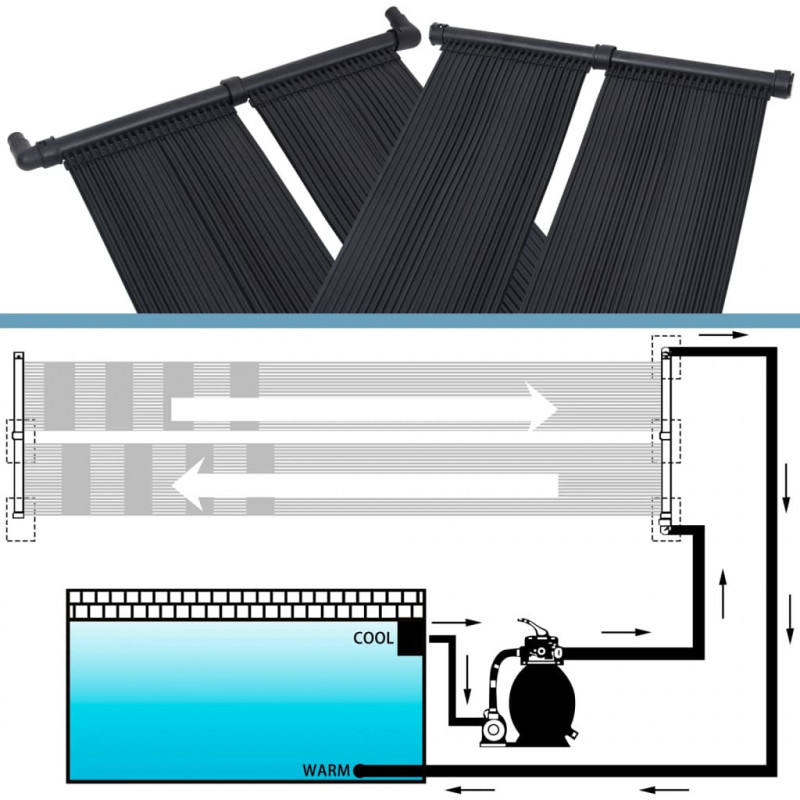 Panele solarne do podgrzewania basenu, 6 szt., 80x310 cm