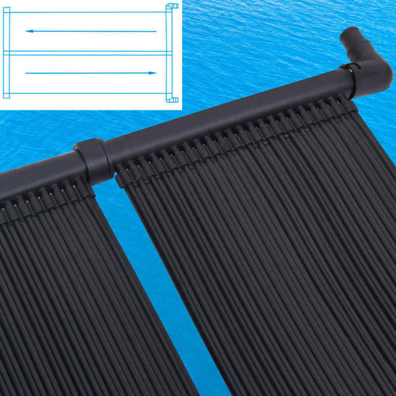 Panele solarne do podgrzewania basenu, 80x310 cm