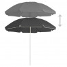 Parasol ogrodowy na stalowym słupku, antracytowy, 180 cm
