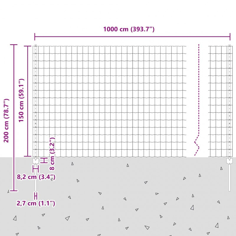 Ogrodzenie z słupkiem Zielony 1,5 x 10 m Stal i PVC