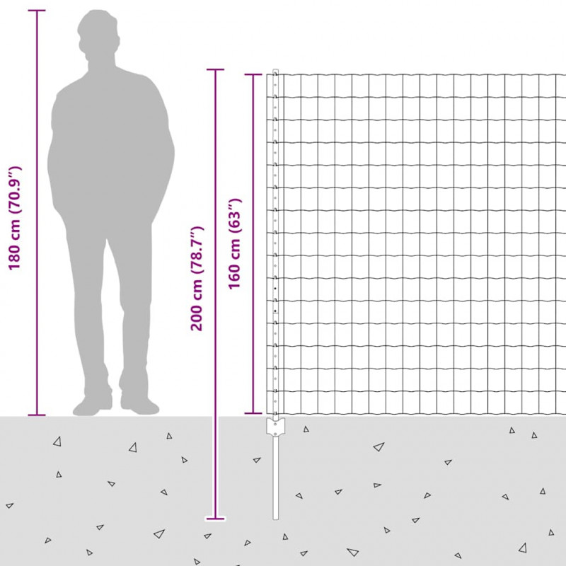 Ogrodzenie z słupkiem Zielony 1,6 x 10 m Stal i PVC