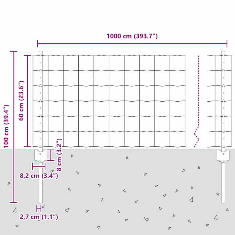 Ogrodzenie z słupkiem Zielony 0,6 x 10 m Stal i PVC