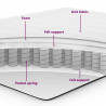 Łóżko sprężynowe z materacem ciemno szary 90 x 200 cm Aksamit