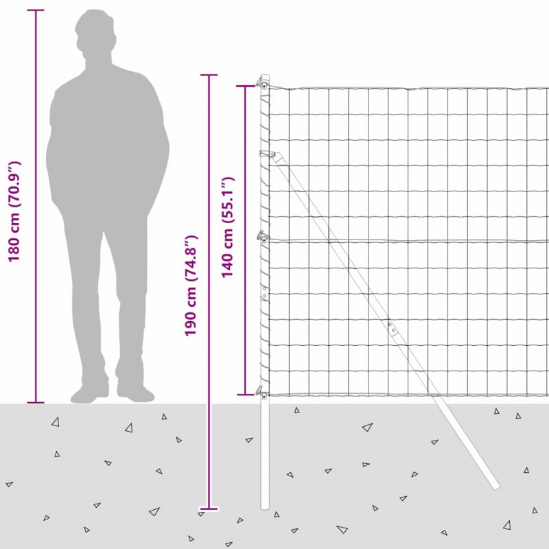 Ogrodzenie z słupkiem Zielony 1,4 x 10 m Stal i PVC