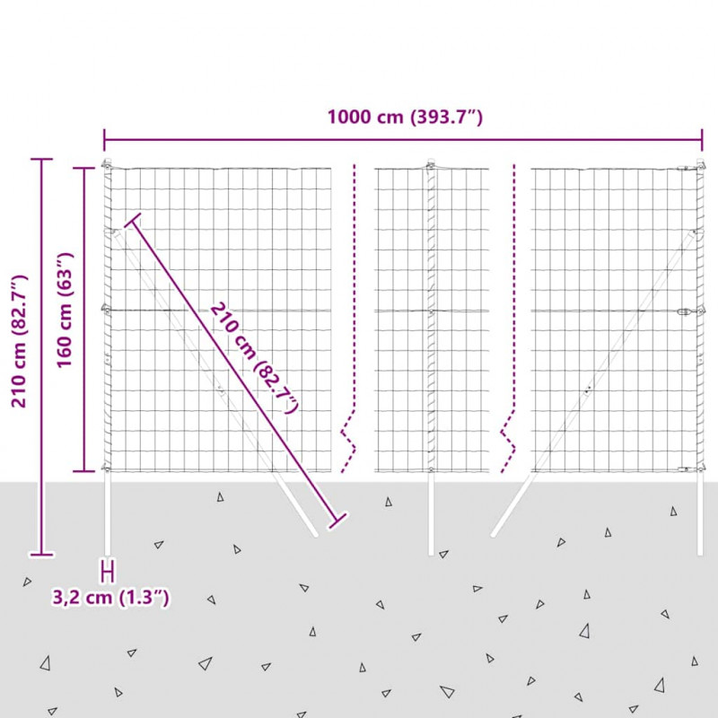 Ogrodzenie z słupkiem Zielony 1,6 x 10 m Stal i PVC