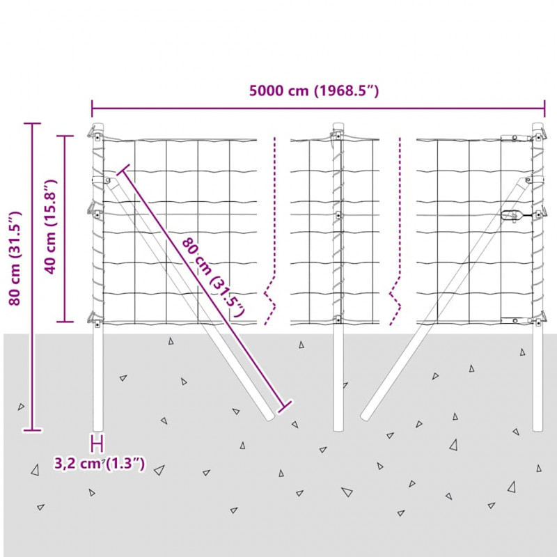 Ogrodzenie z słupkiem Zielony 0,4 x 50 m Stal i PVC