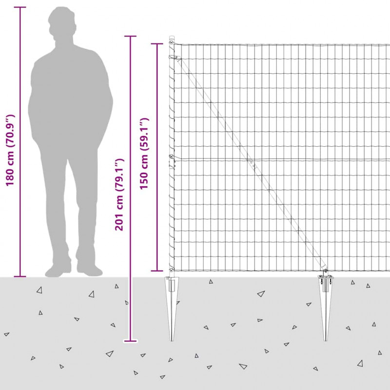 Ogrodzenie z słupkiem Zielony 1,5 x 10 m Stal i PVC