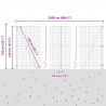 Ogrodzenie z słupkiem Zielony 1,2 x 25 m Stal i PVC