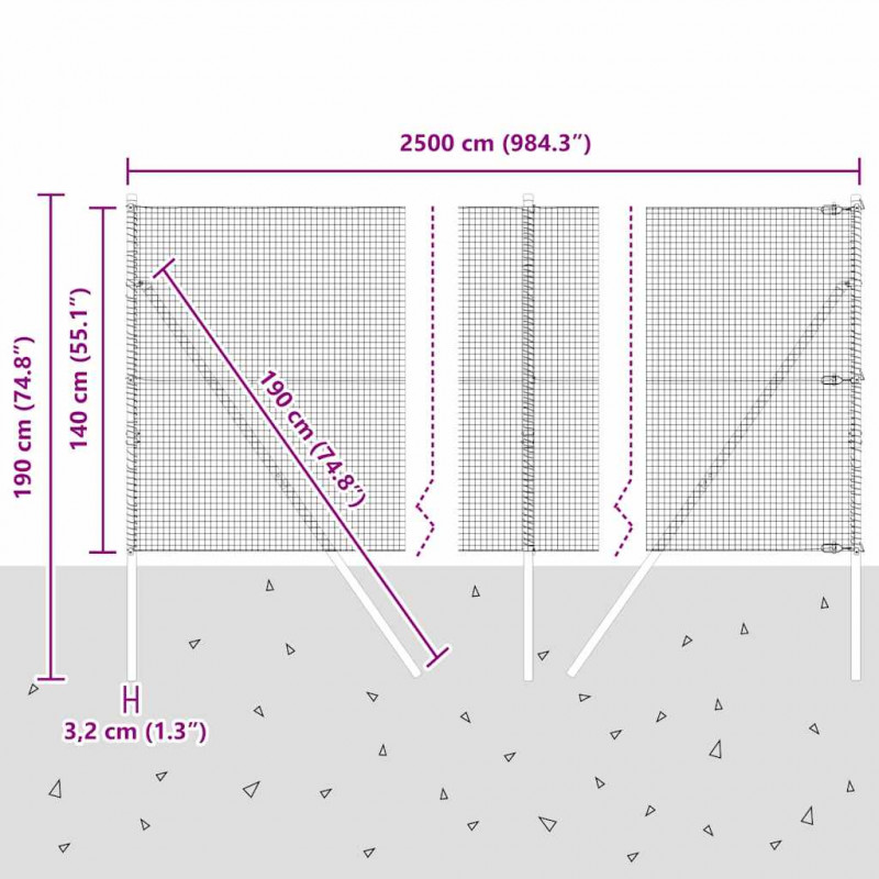 Słupek ogrodzeniowy. Zielony 25 x 1,4 m (siatka 19 x 19 mm)