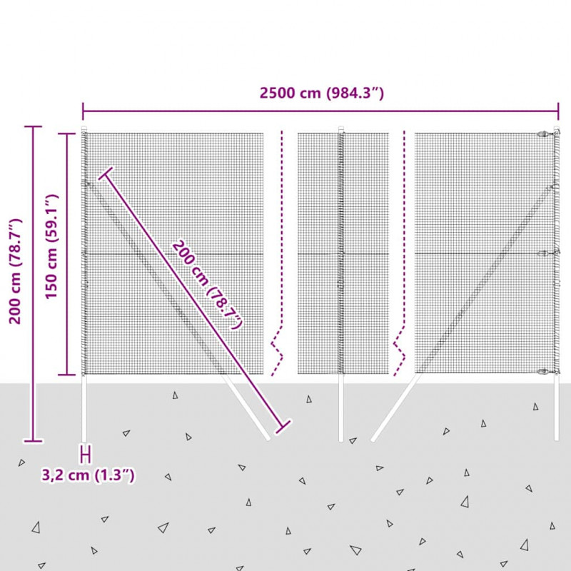 Słupek ogrodzeniowy. Zielony 25 x 1,5 m (siatka 16 x 16 mm)