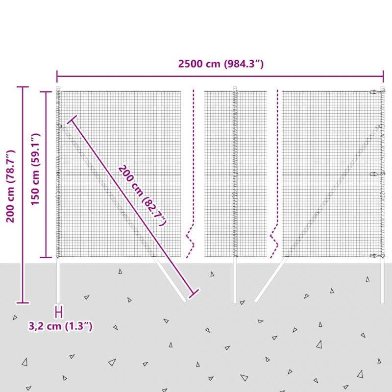 Słupek ogrodzeniowy. Zielony 25 x 1,5 m (25 x 25 mm siatka)