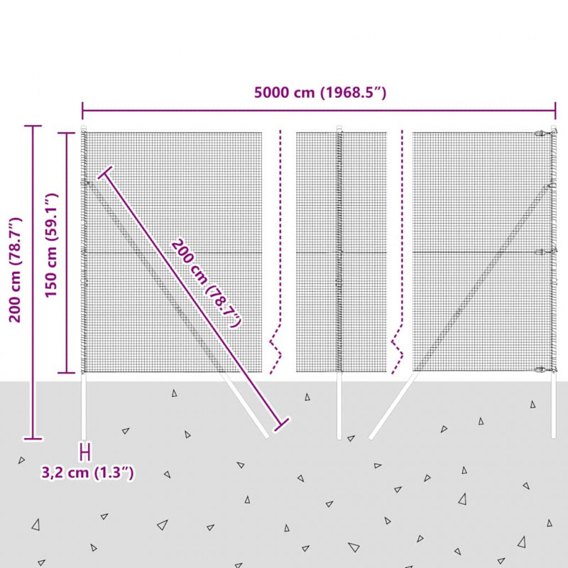Słupek ogrodzeniowy. Zielony 50 x 1,5 m (siatka 16 x 16 mm)