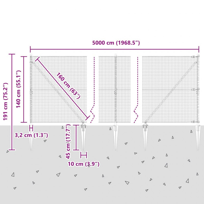 Słupek ogrodzeniowy. Zielony 50 x 1,4 m (siatka 25 x 25 mm)