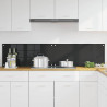 Panel kuchenny 2 pcs Czarny 90 x 40 cm szkło hartowane