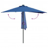 Parasolka ogrodowa Niebieski azur 294 x 150 x 223 cm