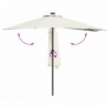 Parasolka ogrodowa piaskowy 294 x 150 x 224 cm Poliester i Stal