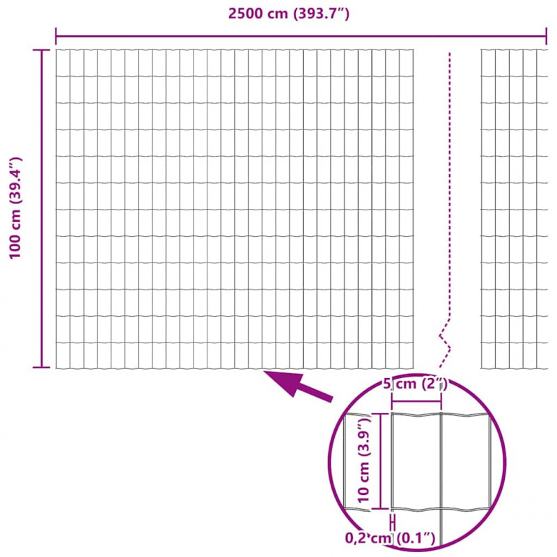 Ogrodzenie Euro 1 x 25 m Żelazo pokryte PVC