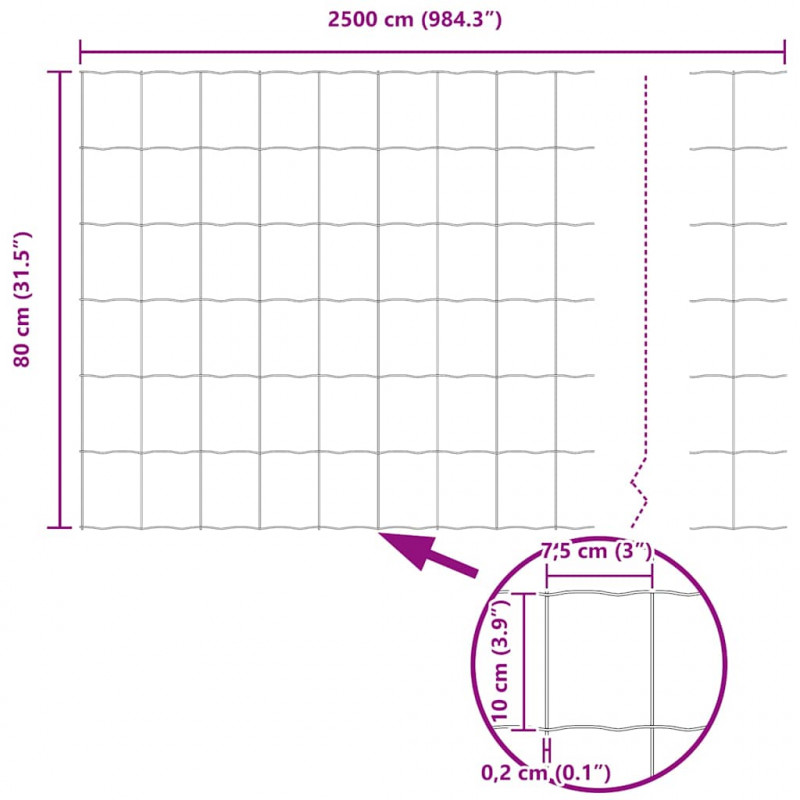 Ogrodzenie Euro 0,8 x 25 m Żelazo pokryte PVC