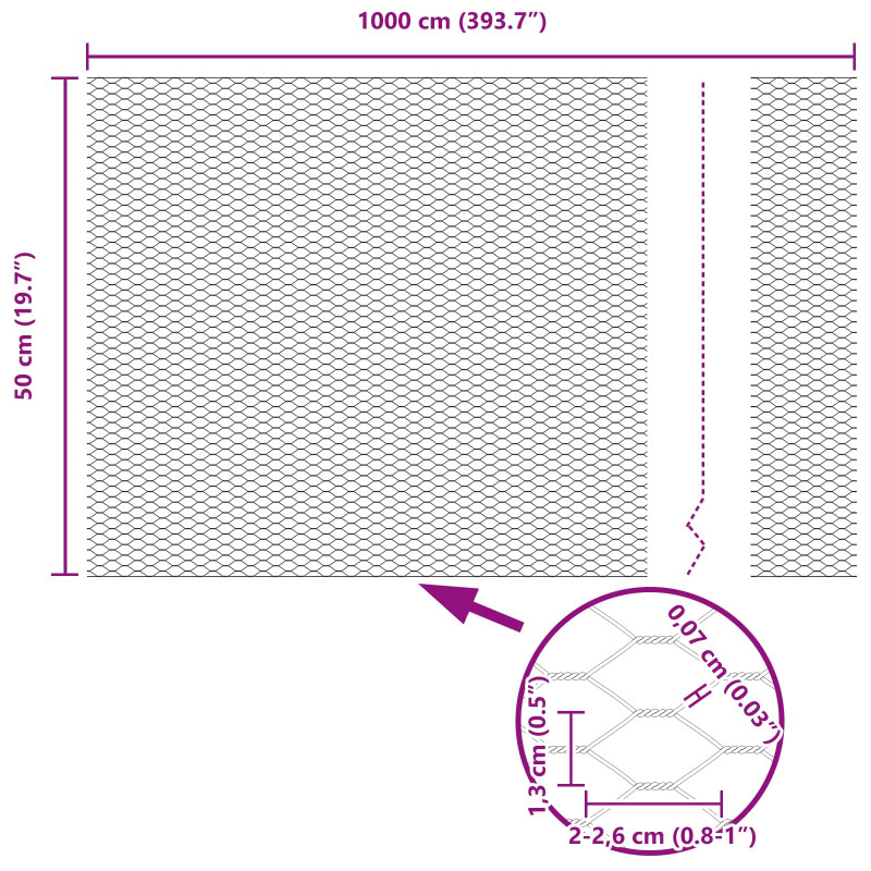 Ogrodzenie heksagonalne Zielony 0,5 x 10 m PVC