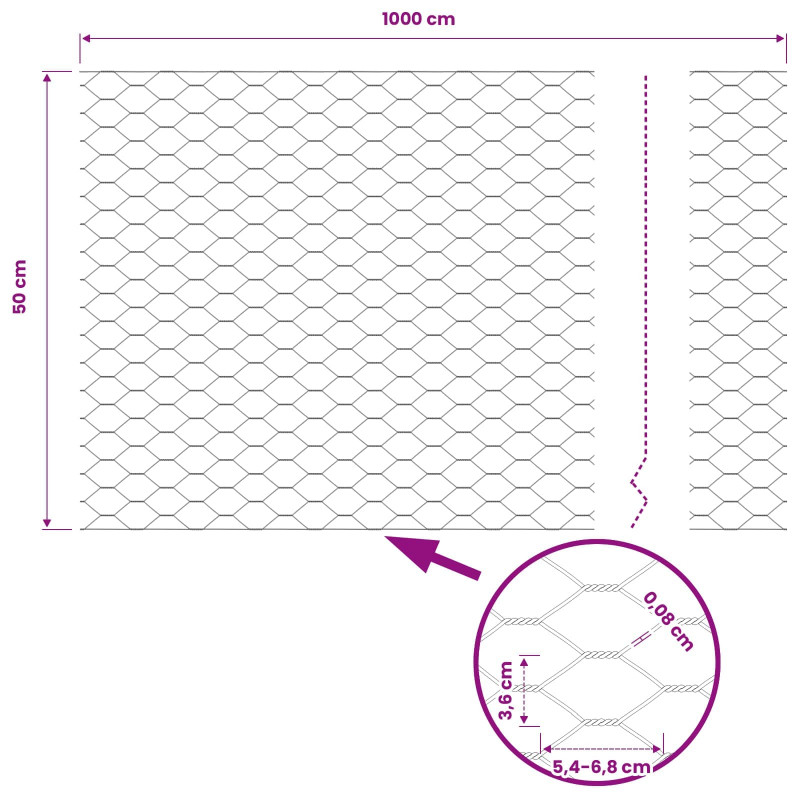 Ogrodzenie heksagonalne Zielony 0,5 x 10 m PVC