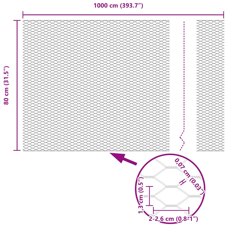 Ogrodzenie heksagonalne Zielony 0,8 x 10 m PVC