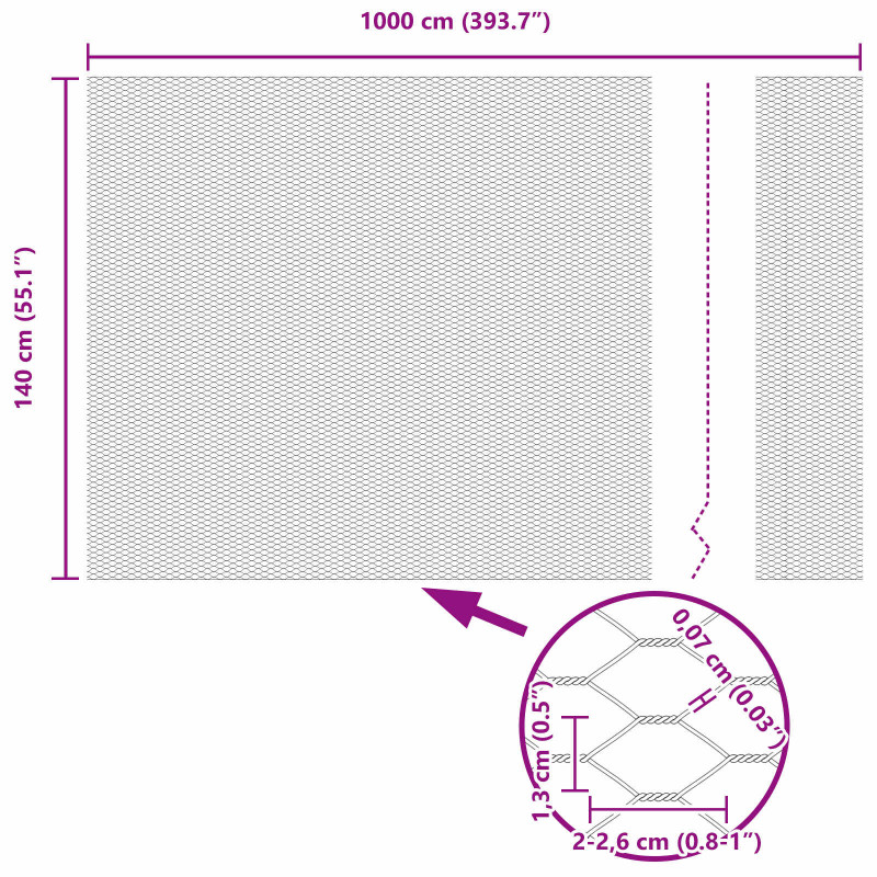 Ogrodzenie heksagonalne Zielony 1,4 x 10 m PVC