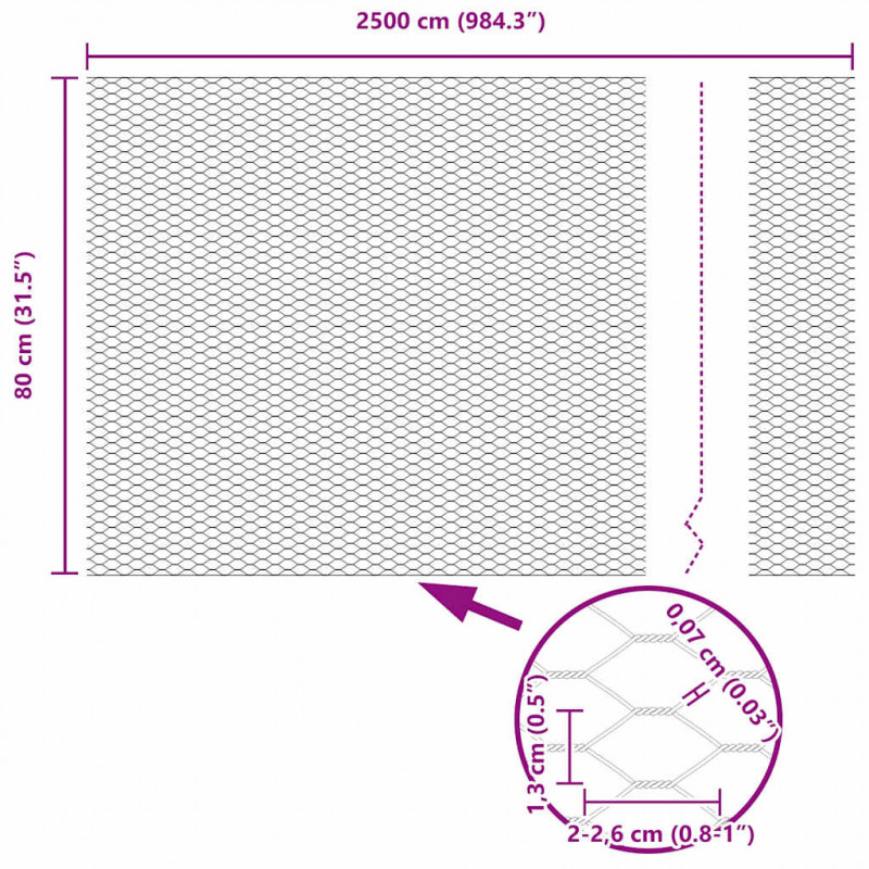 Ogrodzenie heksagonalne Zielony 0,8 x 25 m PVC