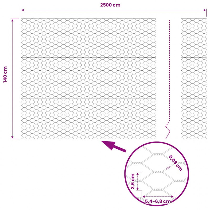 Ogrodzenie heksagonalne Zielony 1,4 x 25 m PVC