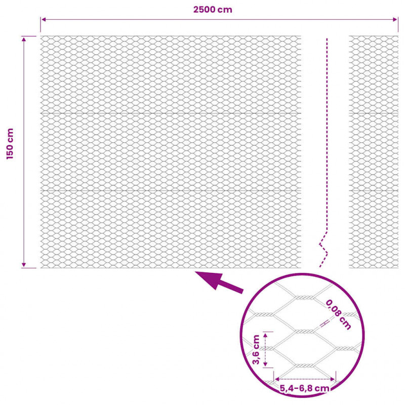 Ogrodzenie heksagonalne Zielony 1,6 x 25 m PVC