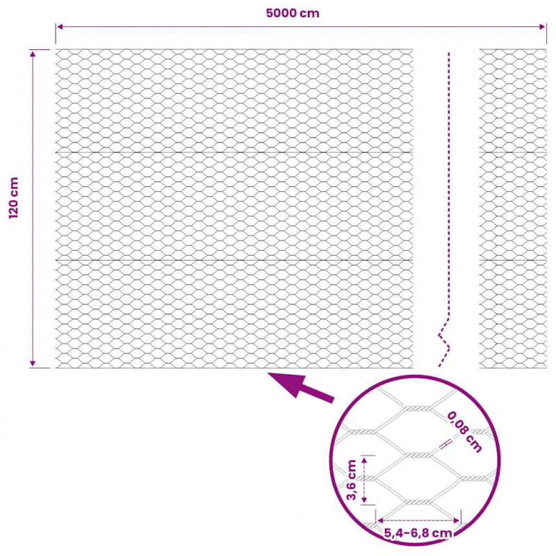 Ogrodzenie heksagonalne Zielony 1,2 x 50 m PVC