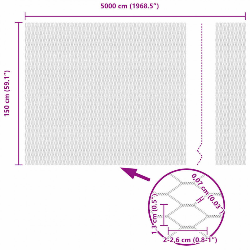Ogrodzenie heksagonalne Zielony 1,5 x 50 m PVC