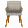 Krzesło Ogrodowe 2 pcs Jasnoszary 62,5 x 55 x 82 cm polirattan