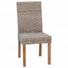 Krzesło jadalniane 2 pcs Kubu Szary 45 x 54 x 93 cm