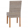 Krzesło jadalniane 2 pcs Kubu Szary 45 x 54 x 93 cm