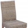 Krzesło jadalniane 2 pcs Kubu Szary 45 x 54 x 93 cm