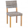 Krzesło jadalniane 2 pcs Kubu Szary 46 x 55 x 84 cm Rattan Kubu