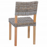 Krzesło jadalniane 2 pcs Kubu Szary 46 x 55 x 84 cm Rattan Kubu
