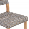 Krzesło jadalniane 2 pcs Kubu Szary 46 x 55 x 84 cm Rattan Kubu