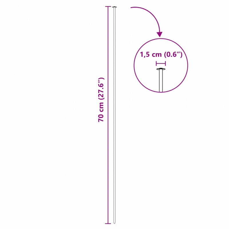 Zestaw Ogrodzenia Stawu 5 pcs Zielony 100 x 50 cm Stal