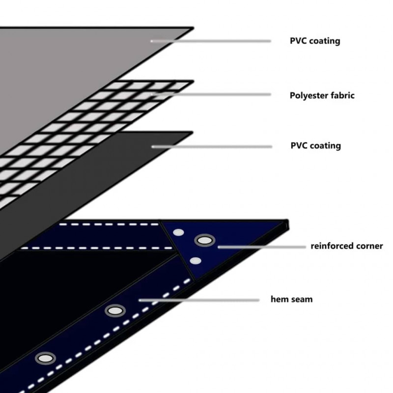 Plandeka 650g / m² Brązowy 5 x 5 m Płótno z powłoką PVC