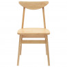 Krzesła jadalne 2 pcs Naturalny 42 x 47.5 x 81 cm Drewno Gumowe