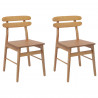 Krzesło jadalniane 2 pcs Naturalny Drewno Gumowe