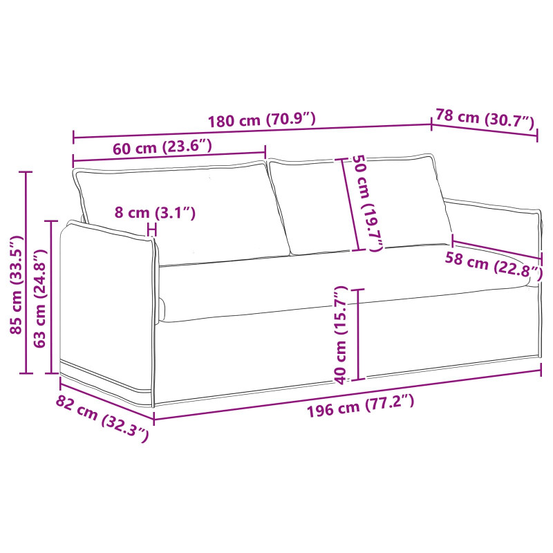 Sofa Ciemnoszary 196 x 82 x 85 cm tkanina