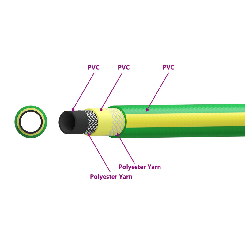 Wąż ogrodowy 5-warstwowy Zielony i Żółty 1 / 2'' 100 m PVC