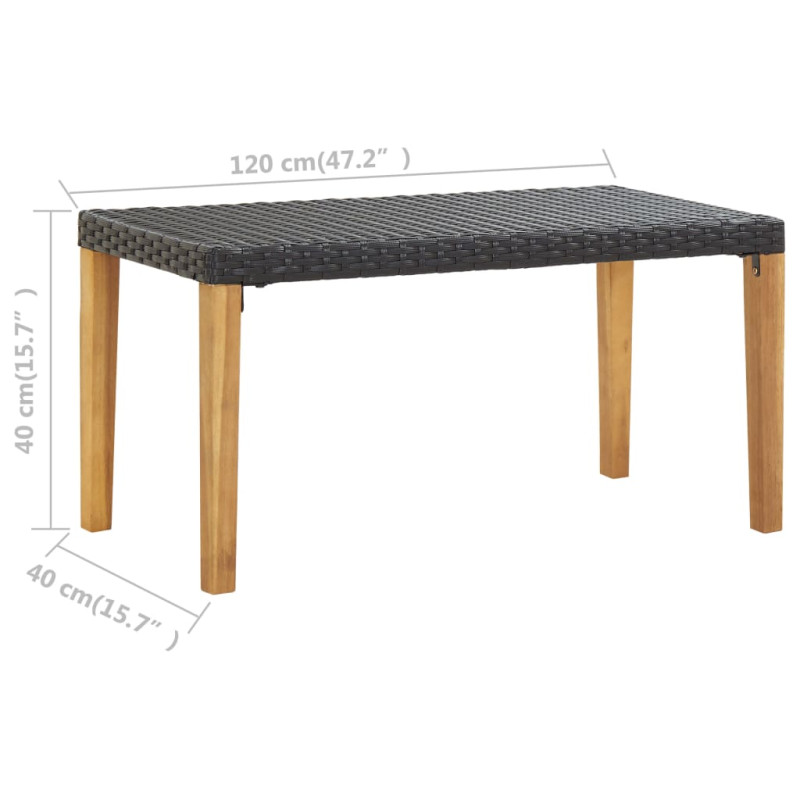 Ławka ogrodowa, 120 cm, czarna, polirattan i drewno akacjowe